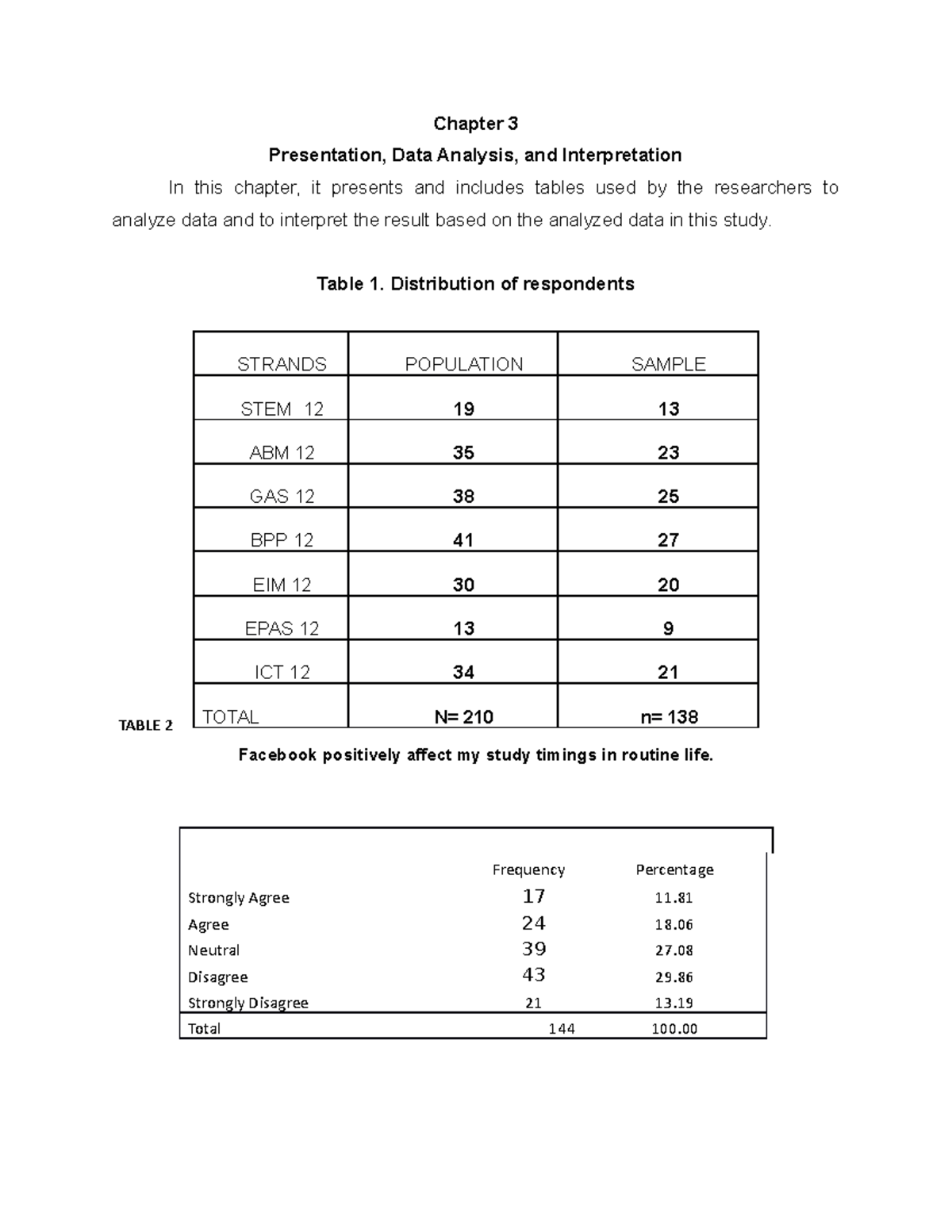 chapter 3 presentation analysis and interpretation of data