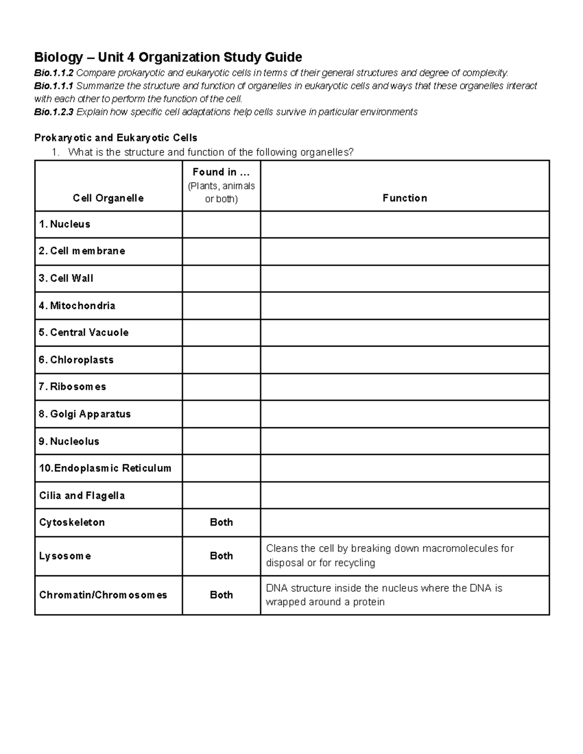 Unit 4 Study Guide - Bilingual studies for ESL students - Biology ...