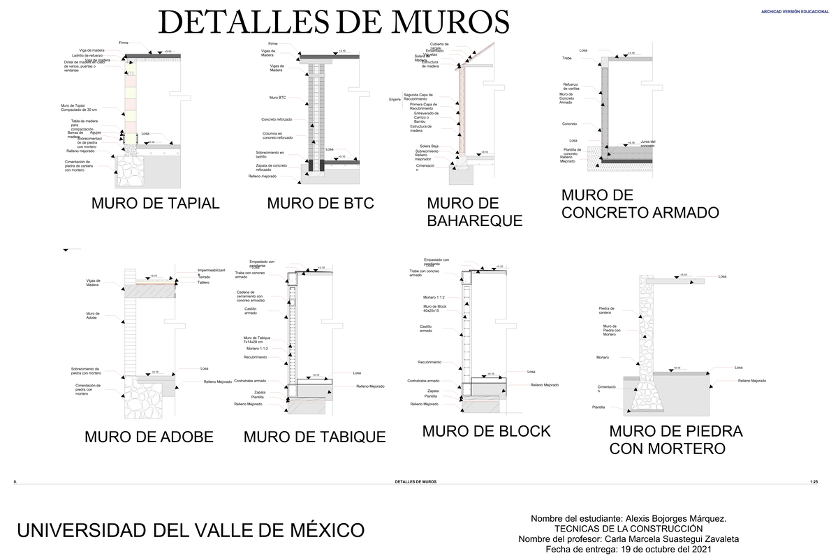 detalle de muro de hormigon armado