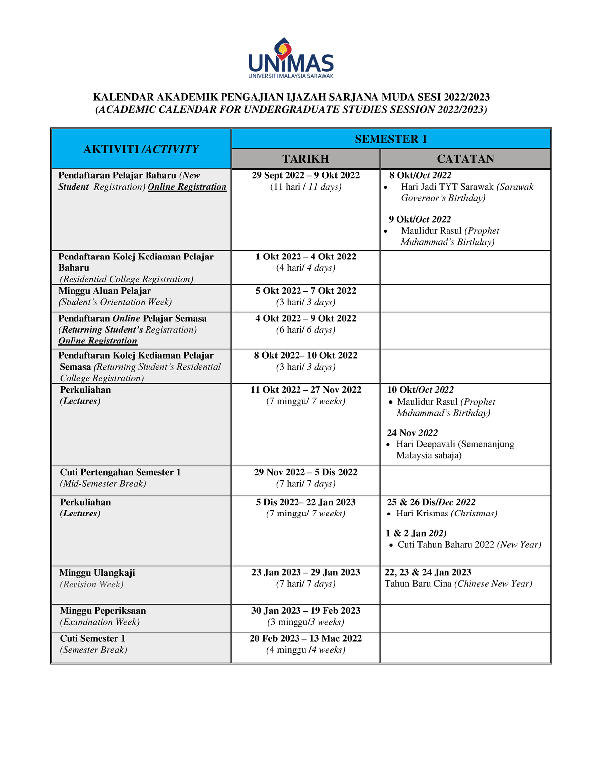 Kalendar Akademik Pengajian Ijazah Sarjana MUDA SESI 2022 2023