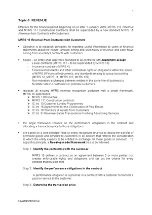 ECO162 Group Assignment - ECO 162 MICROECONOMICS ASSIGNMENT ...