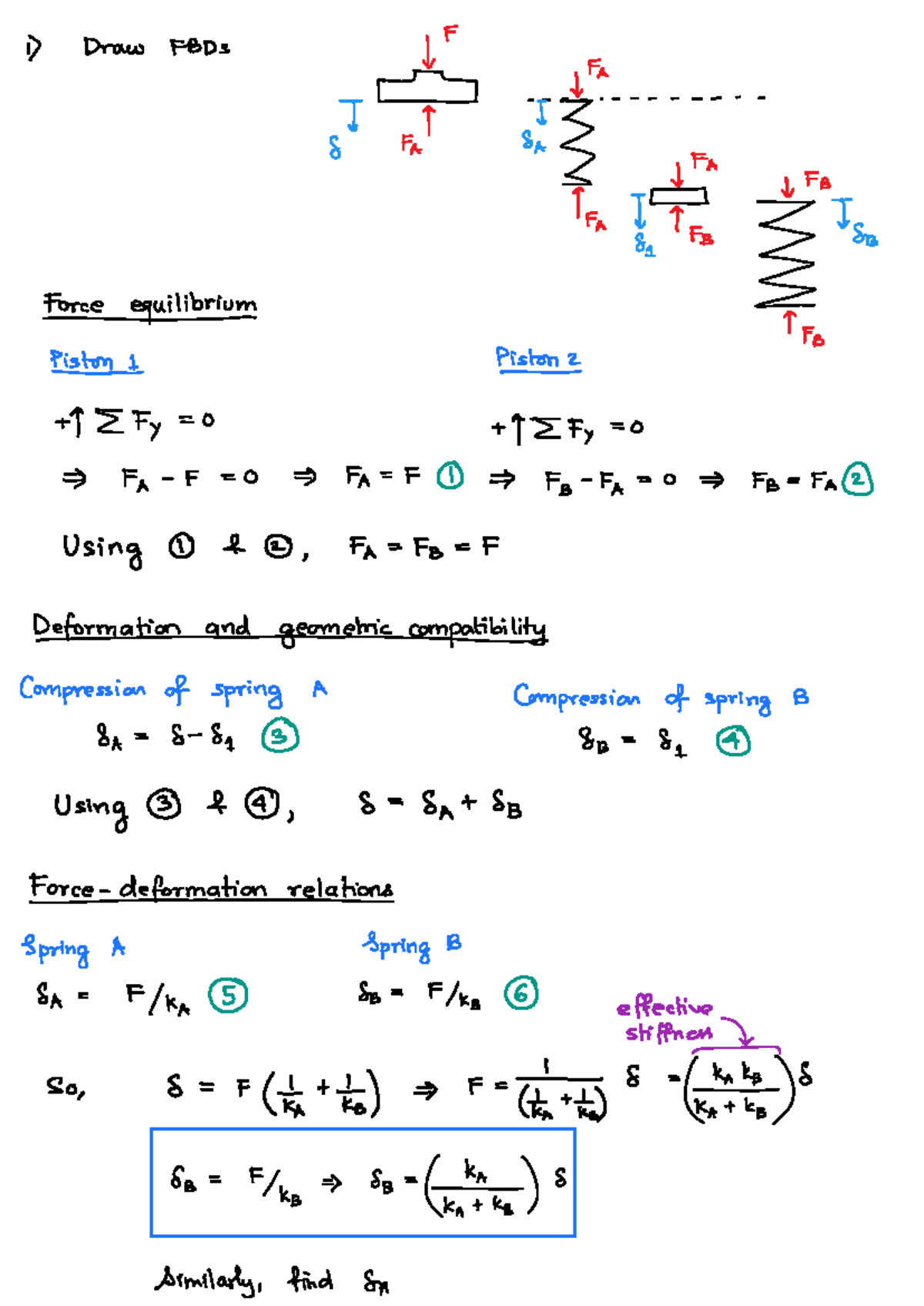Tutorial 2sol - Best - F 1) Draw FBDs FA J S FA SA FA FB FA S1 FB SB ...