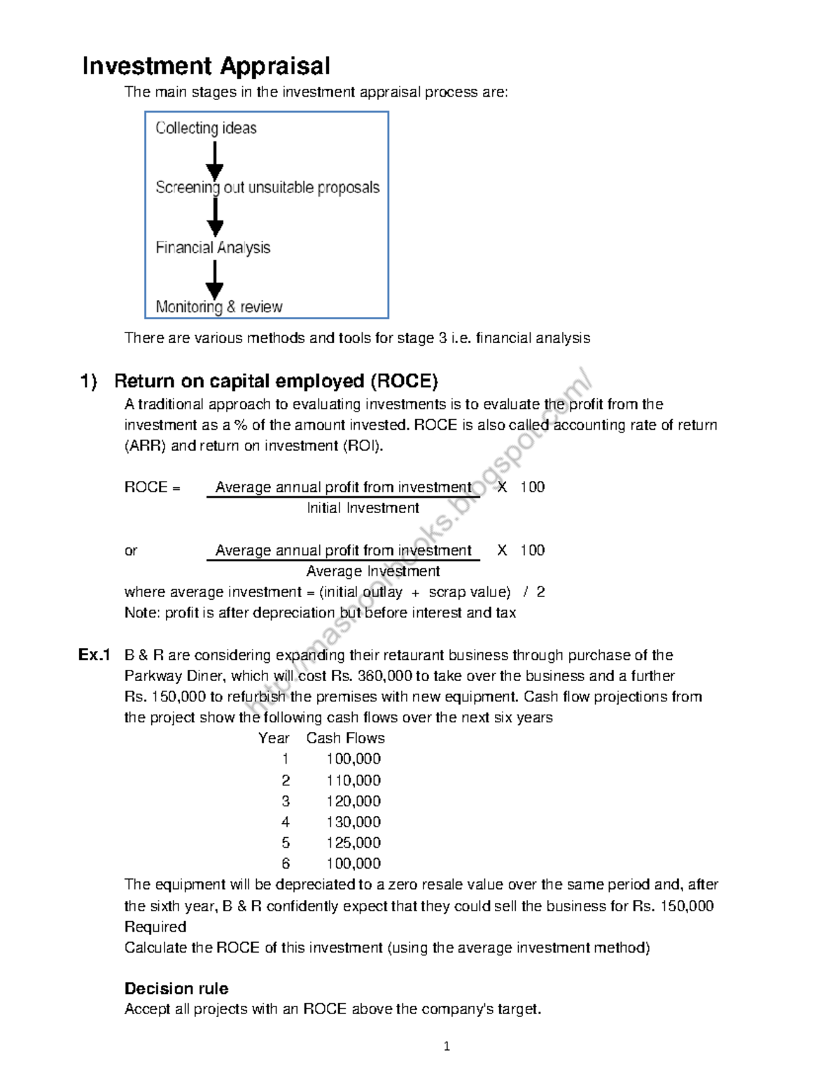 Investment Appraisal notes Managerial accounting ICMA Pakistan