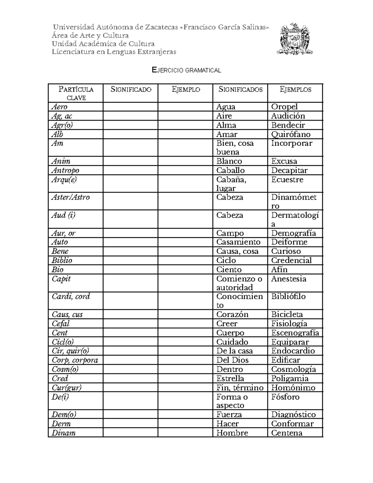 Ejercicios partícula clave Universidad Autónoma de Zacatecas