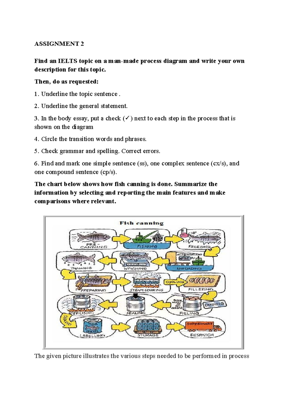 Assignment Assignment Find An Ielts Topic On A Process Diagram And Write Your Own