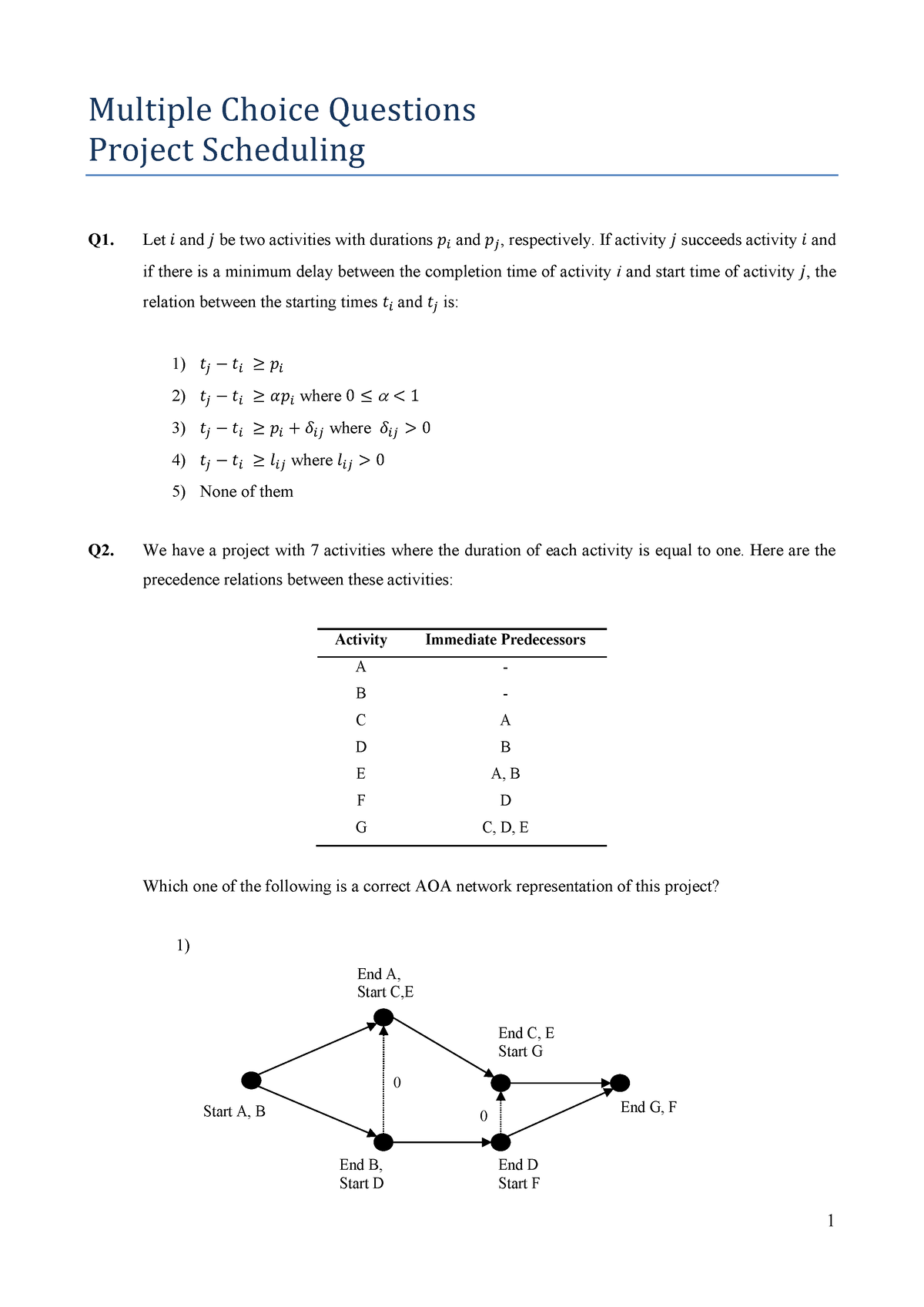 mcq-project-scheduling-multiple-choice-questions-project-scheduling