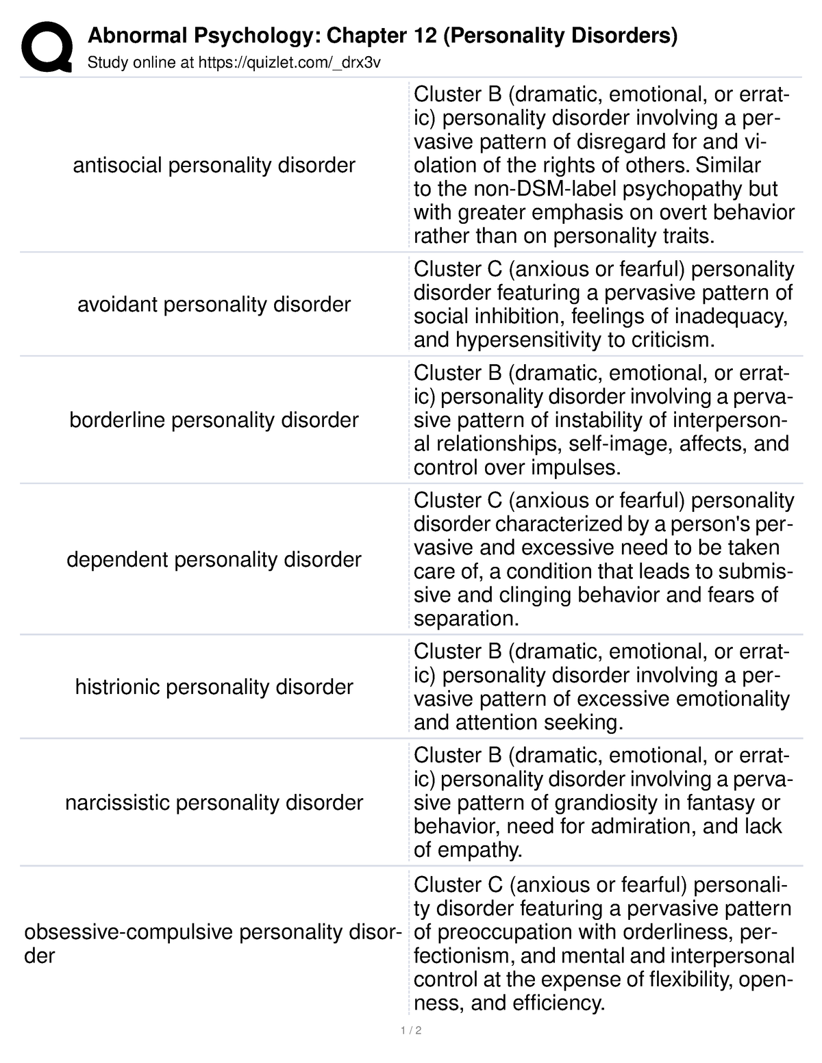 Pd1 - Summary AB Psychology - Abnormal Psychology: Chapter 12 ...