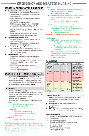 MCN 1 LEC L01 Basic Concepts IN Maternal & Child Nursing 2 - N-107 MCN ...