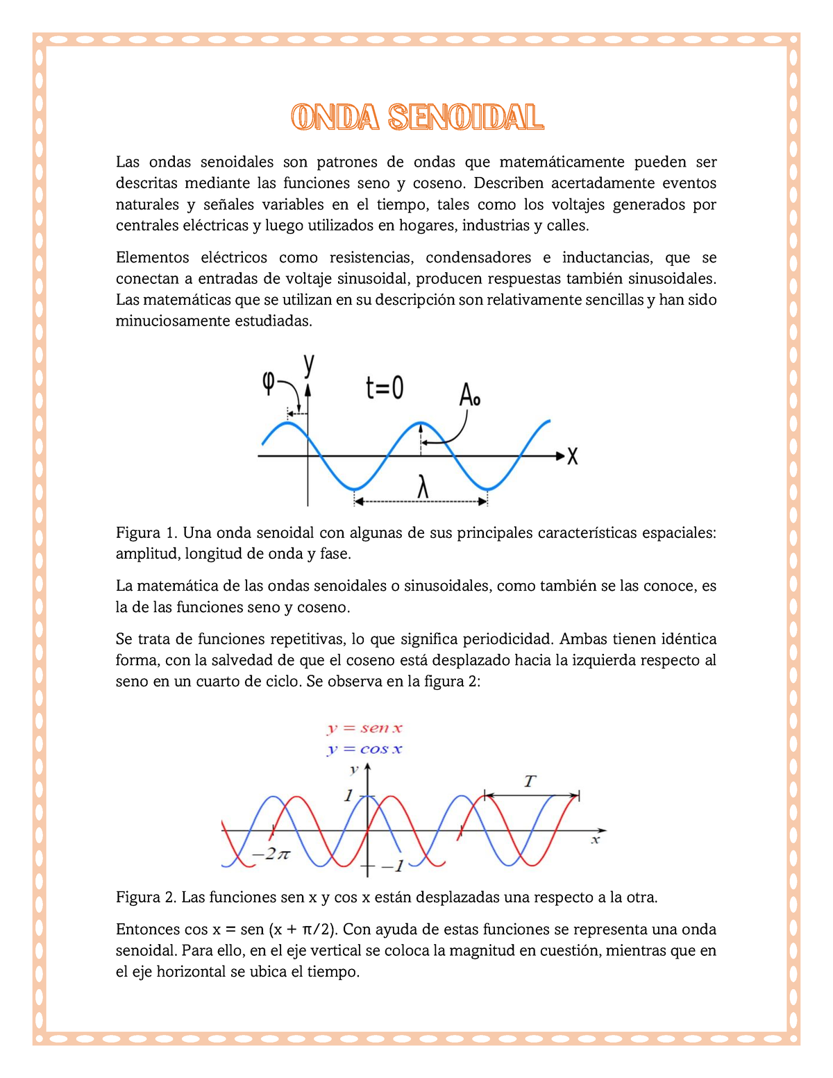 ONDA Senoidal - En Matemáticas Se Denomina Senoide A La Curva Que ...