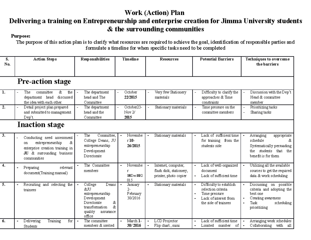 Action Plan Format Pdf Free Download