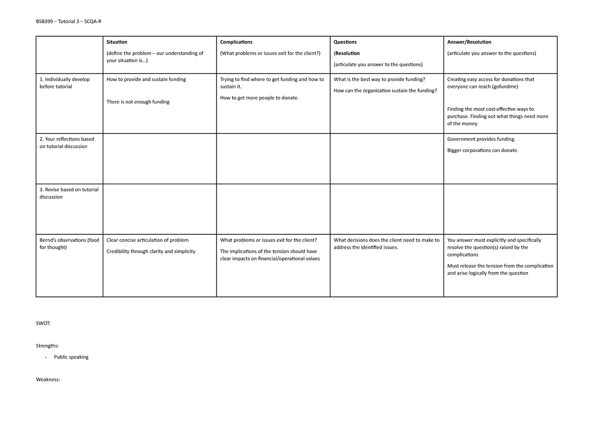 BSB399 - Tutorial 3 - SCQA-R Worksheet-1 - BSB399 – Tutorial 3 – SCQA-R ...