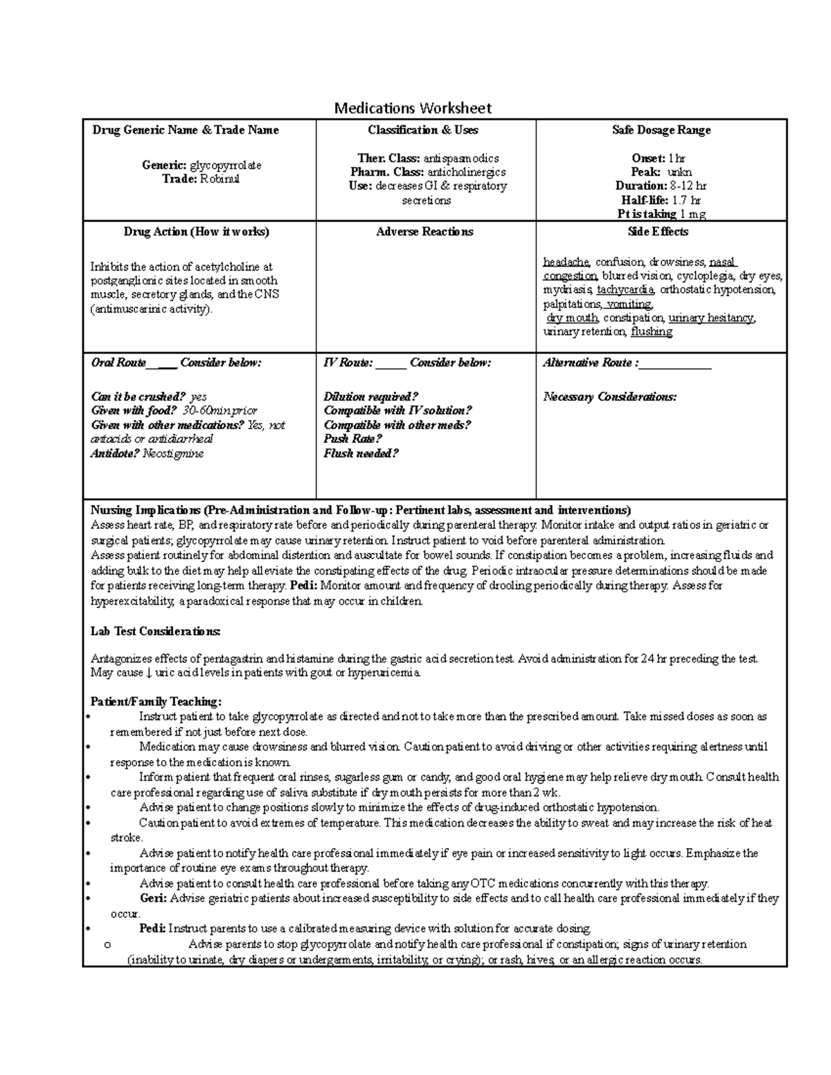 Glycopyrrolate (Roinul) - Medications Worksheet Drug Generic Name ...