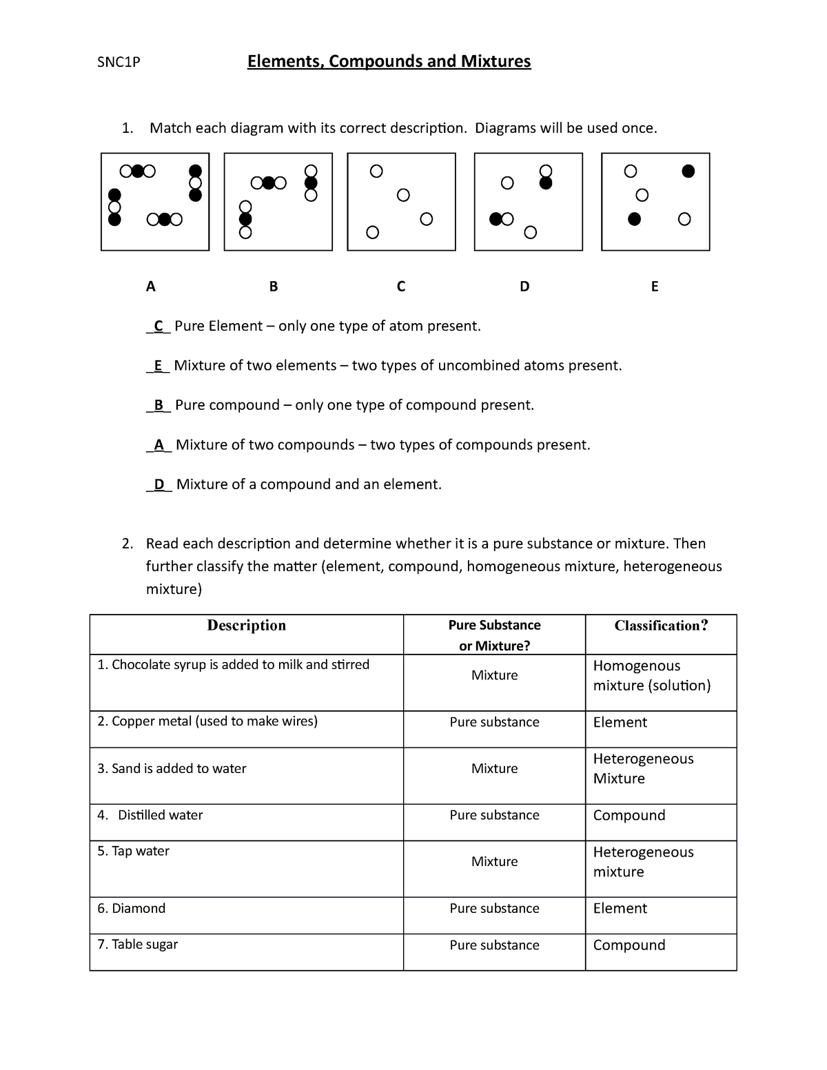 Elements, compounds, mixture (answer key) - BIO20 - Biology - StuDocu Inside Elements Compounds Amp Mixtures Worksheet