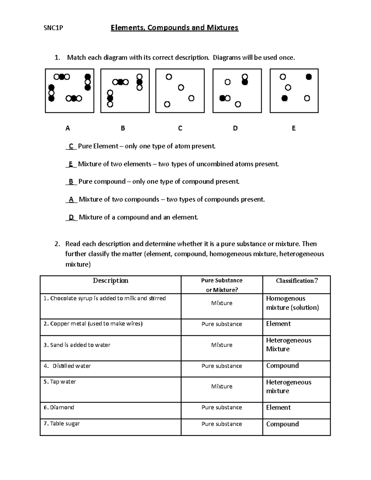 Elements Compounds Mixture answer Key SNC1P Elements Compounds And Mixtures Match Each 