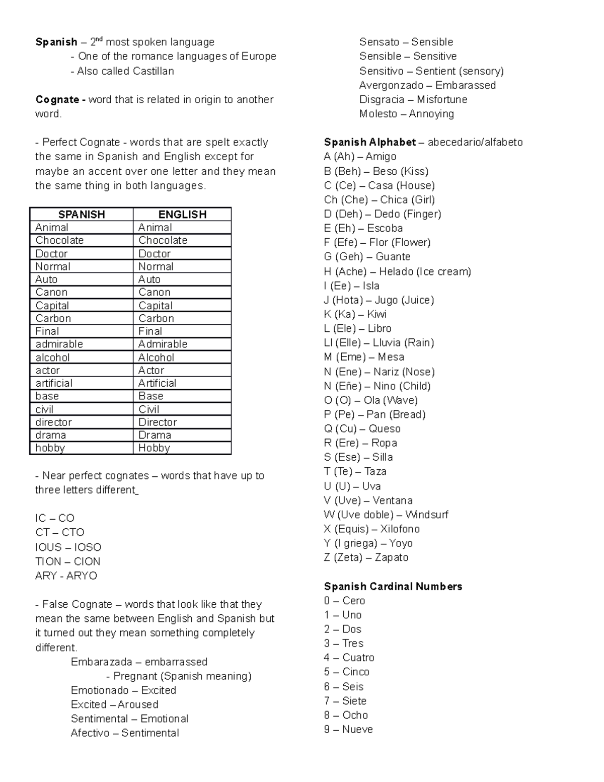 Foreign Language Notes Spanish 2nd most spoken language One of