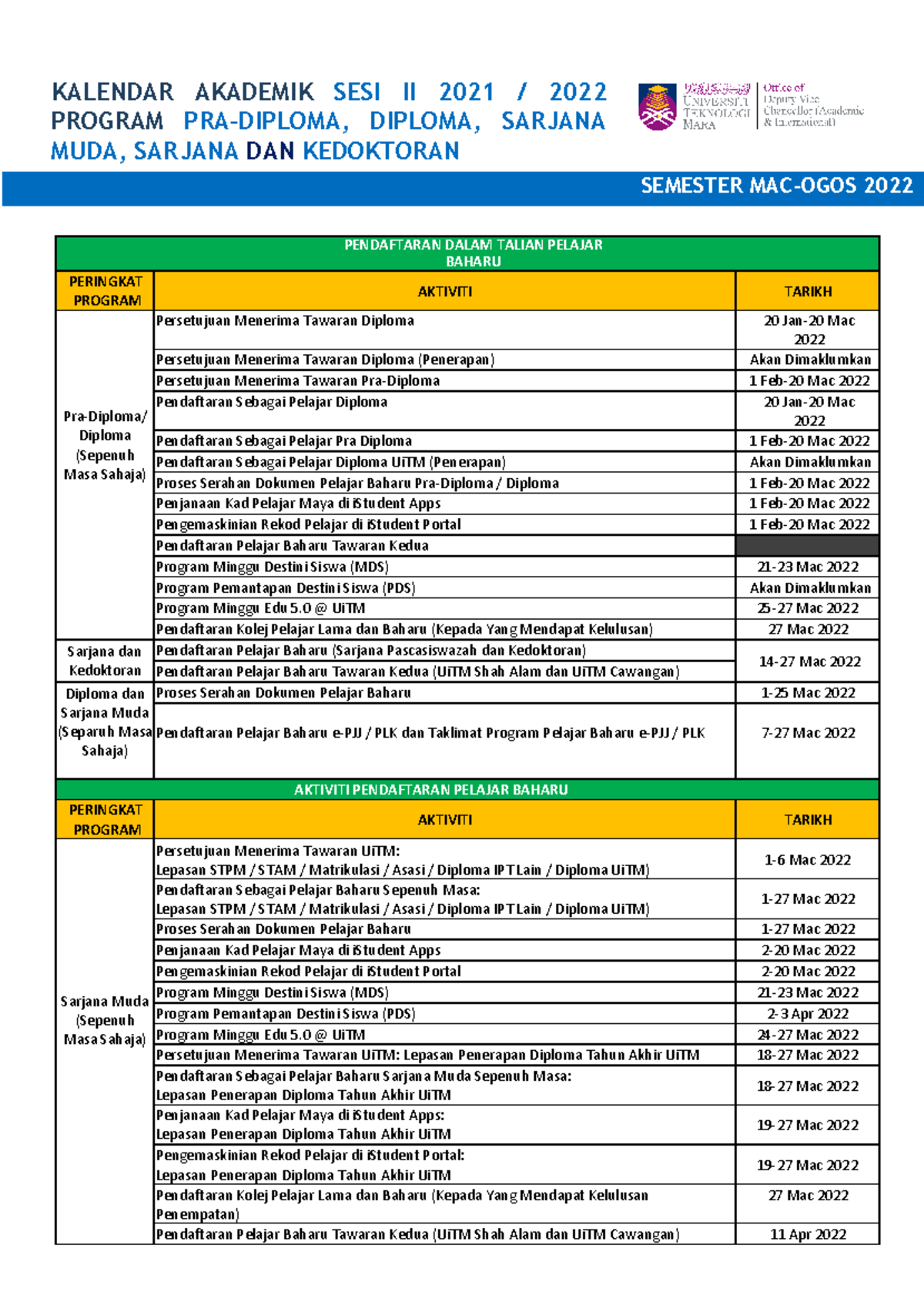 Kalendar Akademik Kumpulan B Sesi II 2021 2022 - KALENDAR AKADEMIK SESI ...