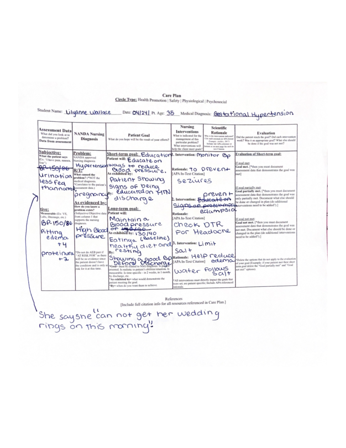 Care Plan - Hypertension - Care Plan Circle Type: Health Promotion I ...