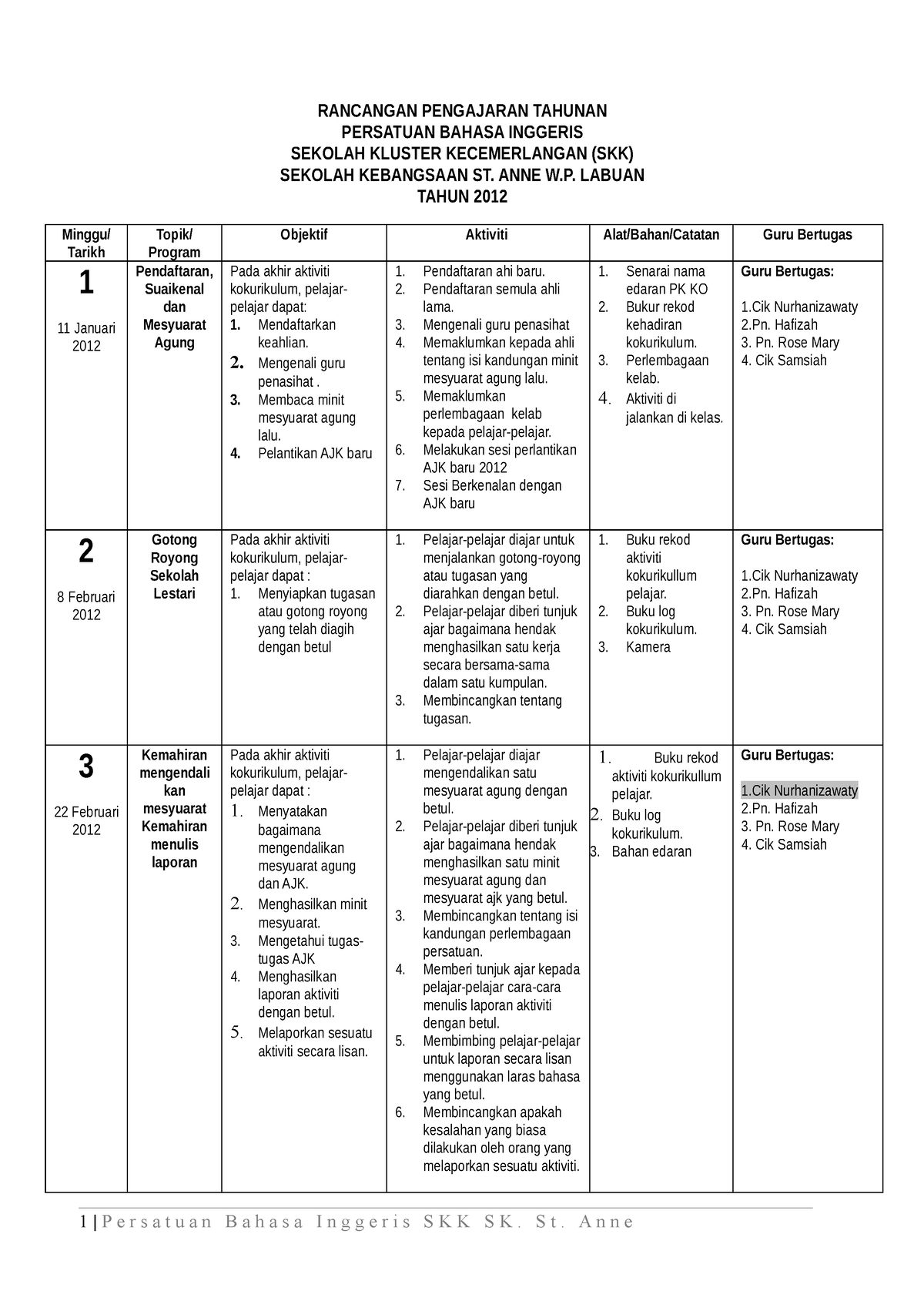 Scribd - Ddfjnsdcwioedxoiw - RANCANGAN PENGAJARAN TAHUNAN PERSATUAN ...