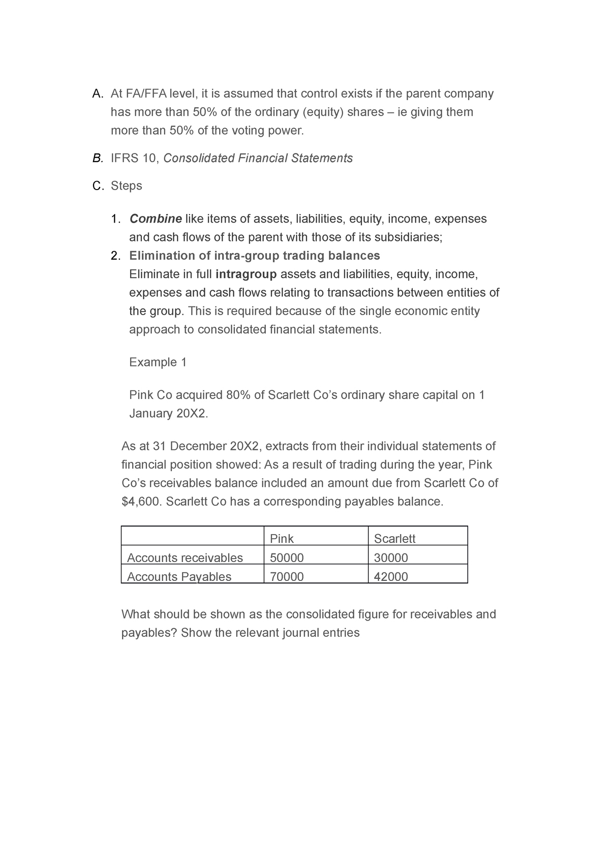 Consolidation 1 - A. At FA/FFA level, it is assumed that control exists ...