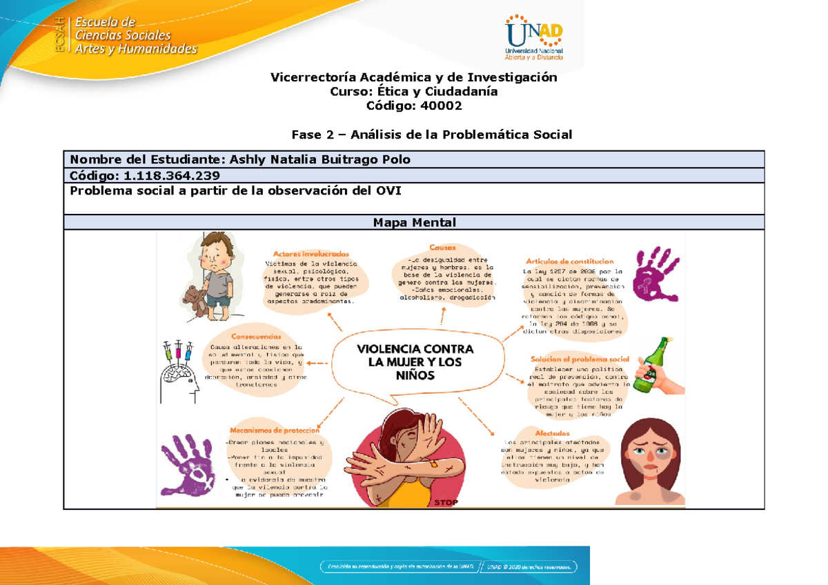 Anexo 2 - Fase 3 - Análisis de la problemática social- Ashly Natalia ...