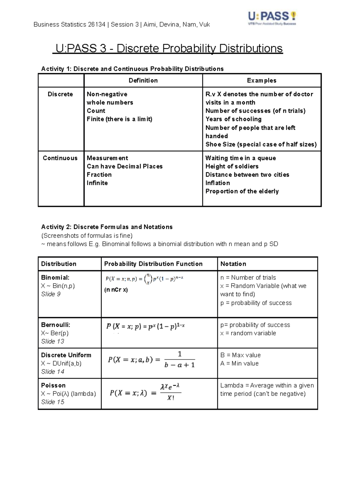 Copy of U PASS 3 - Discrete Probability Distributions - U:PASS 3 ...