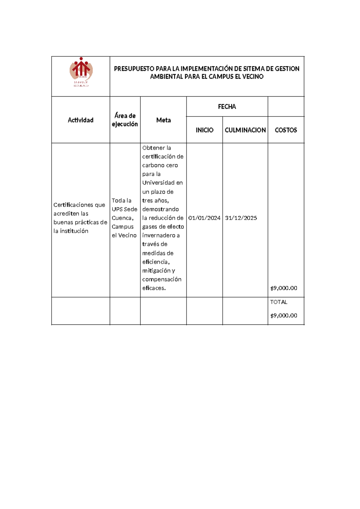 AIRE 2025 PRESUPUESTO PARA LA IMPLEMENTACIÓN DE SITEMA DE GESTION