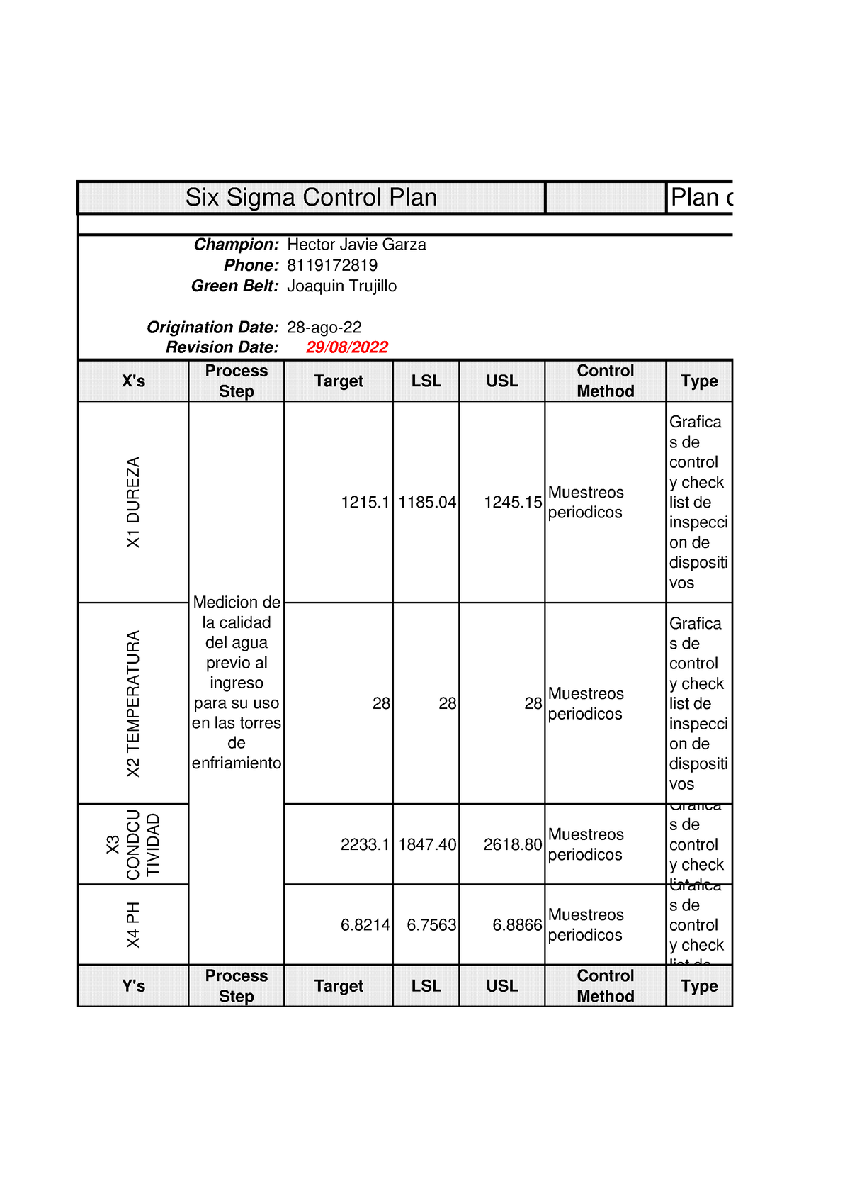 quality-control-template-excel-free-printable-templates