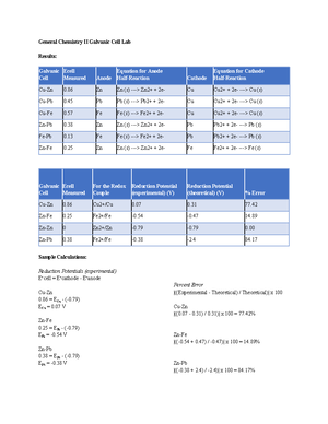 Chem 2 Exp 22 Molar Solubility - Results A. Molar Solubility and ...