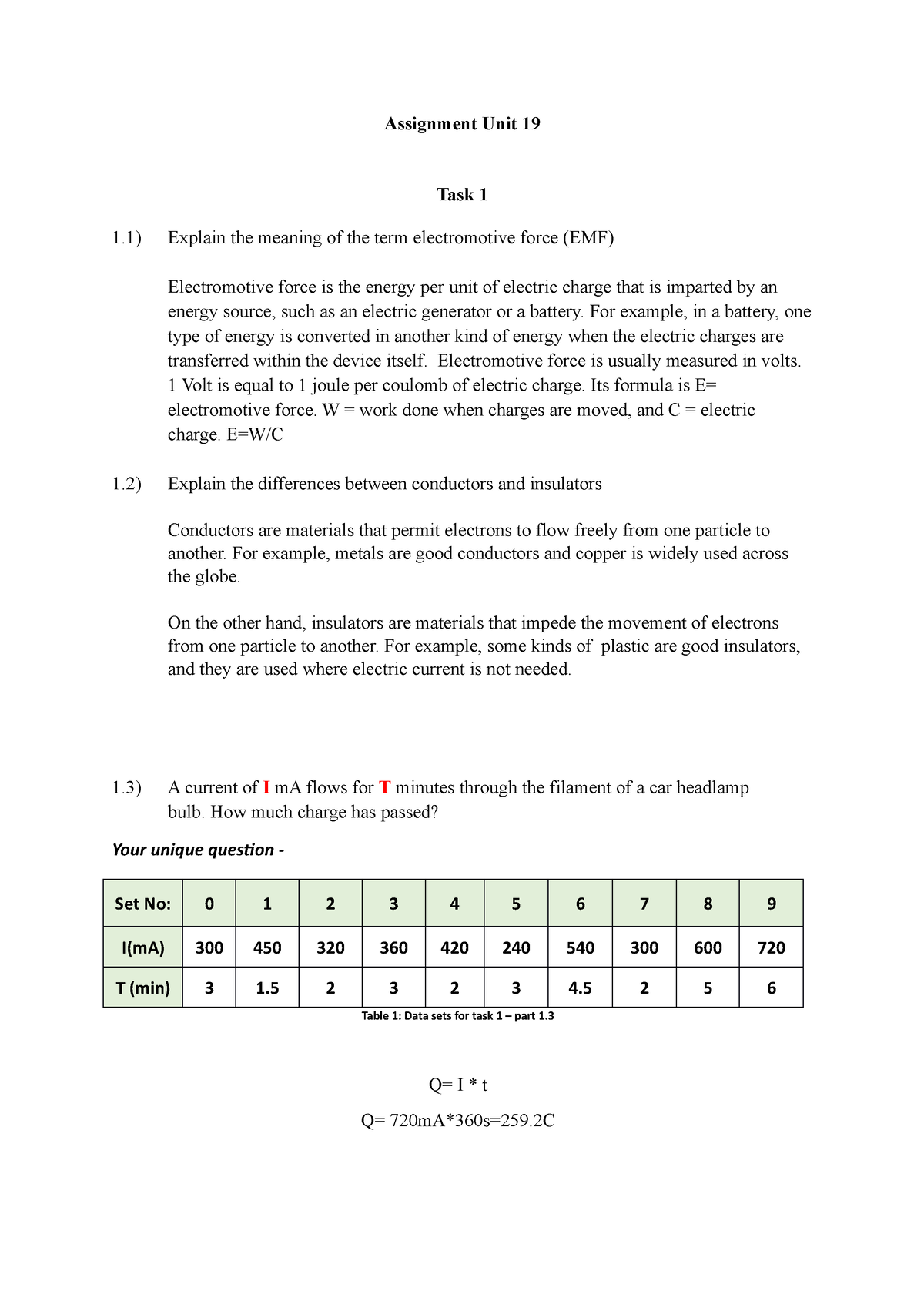 unit 19 assignment 1 applied science