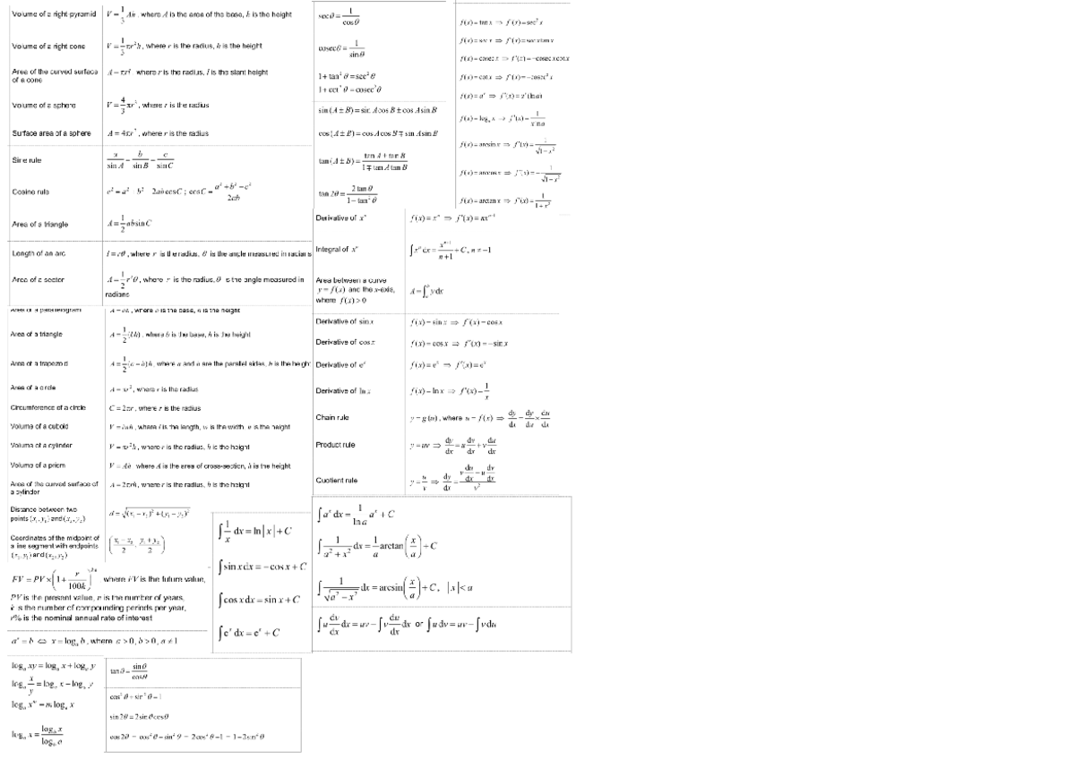 Maths Formnula Sheet - MATHS 1011 - Studocu