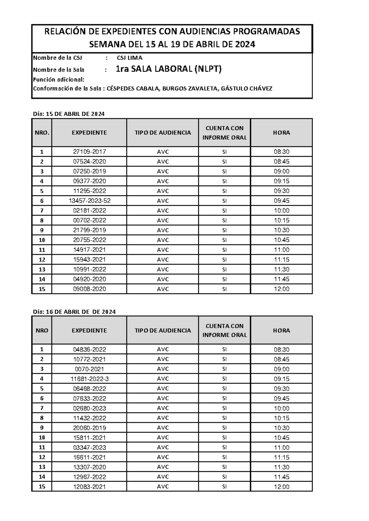 Primera+SALA+ Laboral+-+ Vistas+DE+ Causa+ Semanal+-+1+SALA+(44) - Día ...