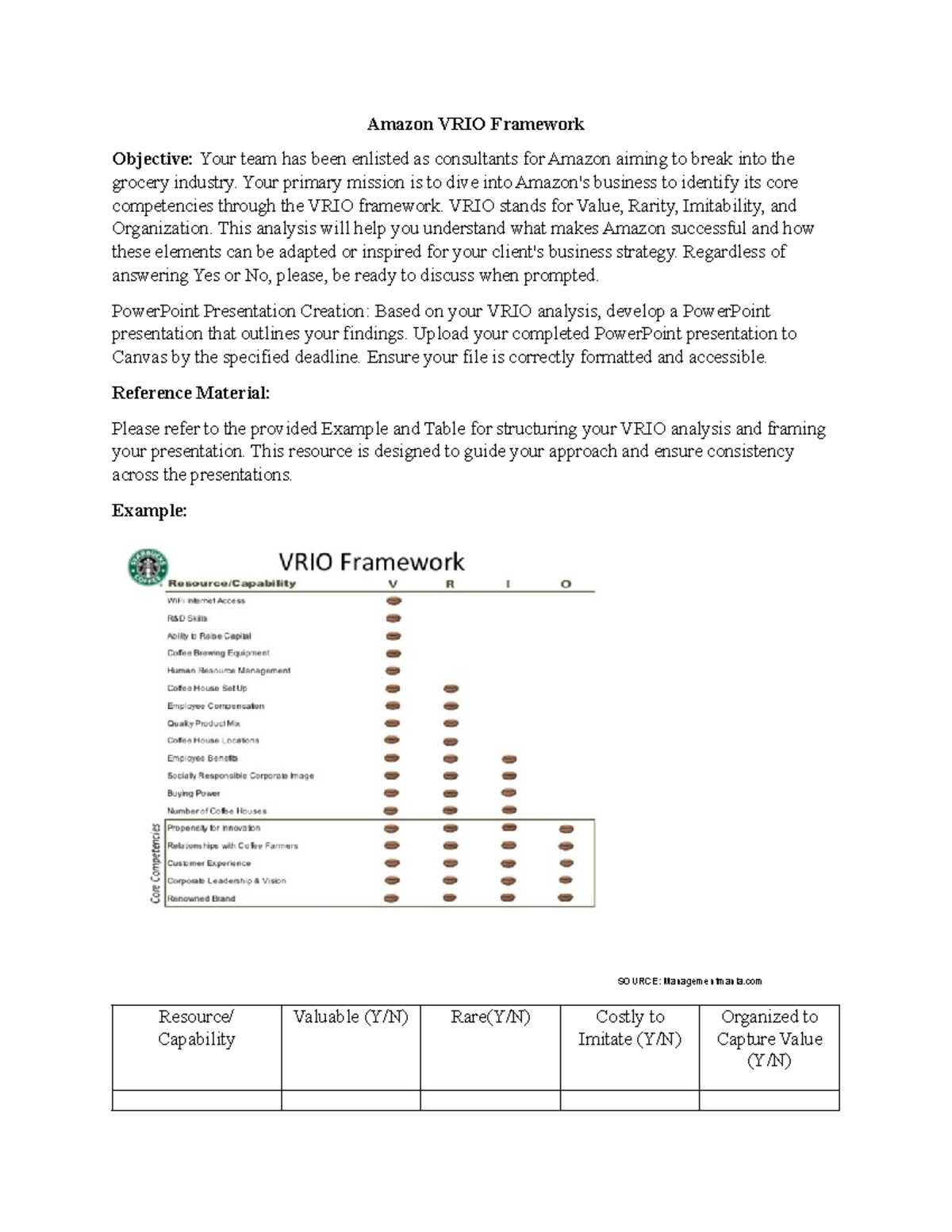 01 VRIO framework Amazon - Amazon VRIO Framework Objective: Your team ...