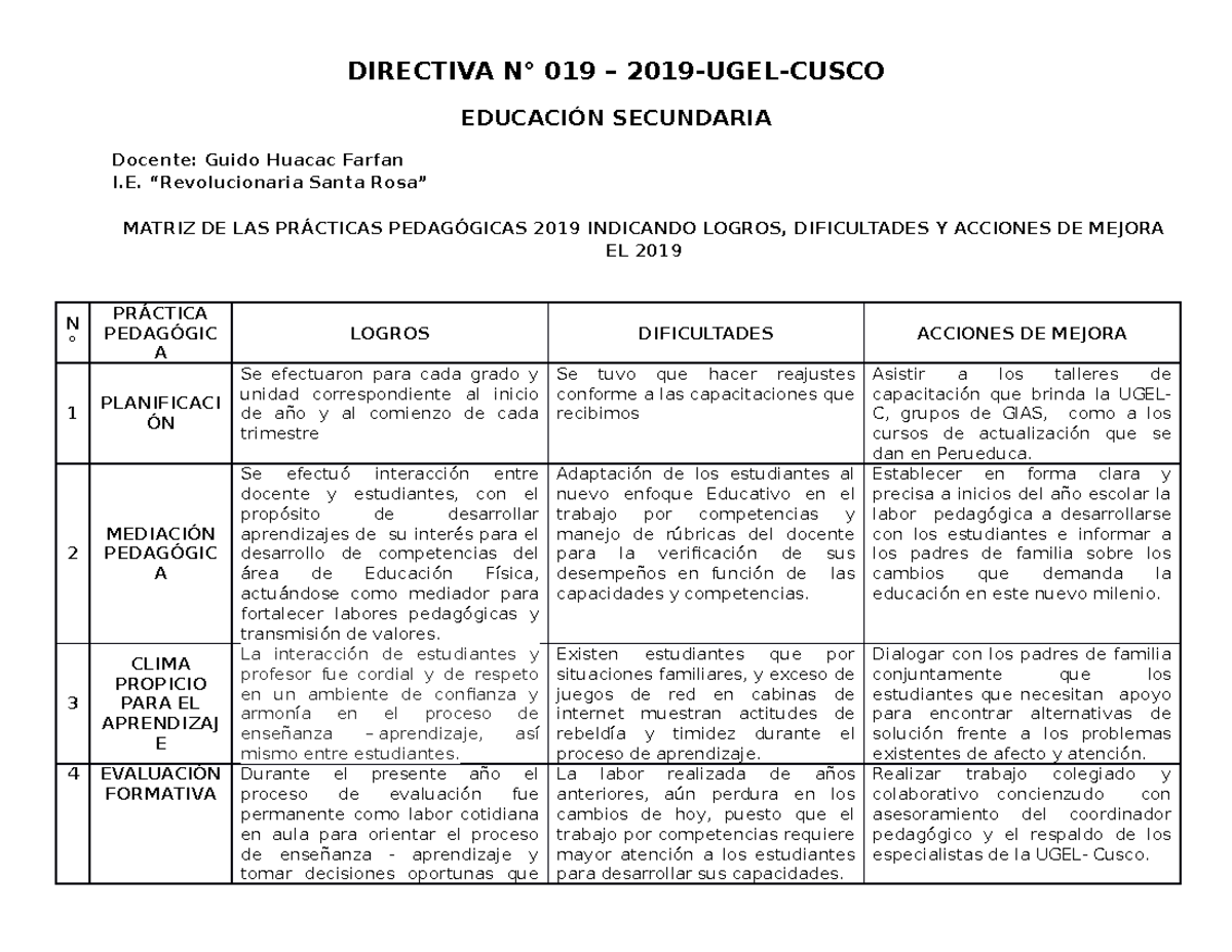 Inf2019