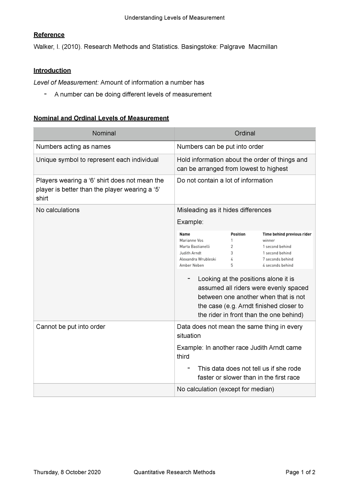 understanding-levels-of-measurement-understanding-levels-of