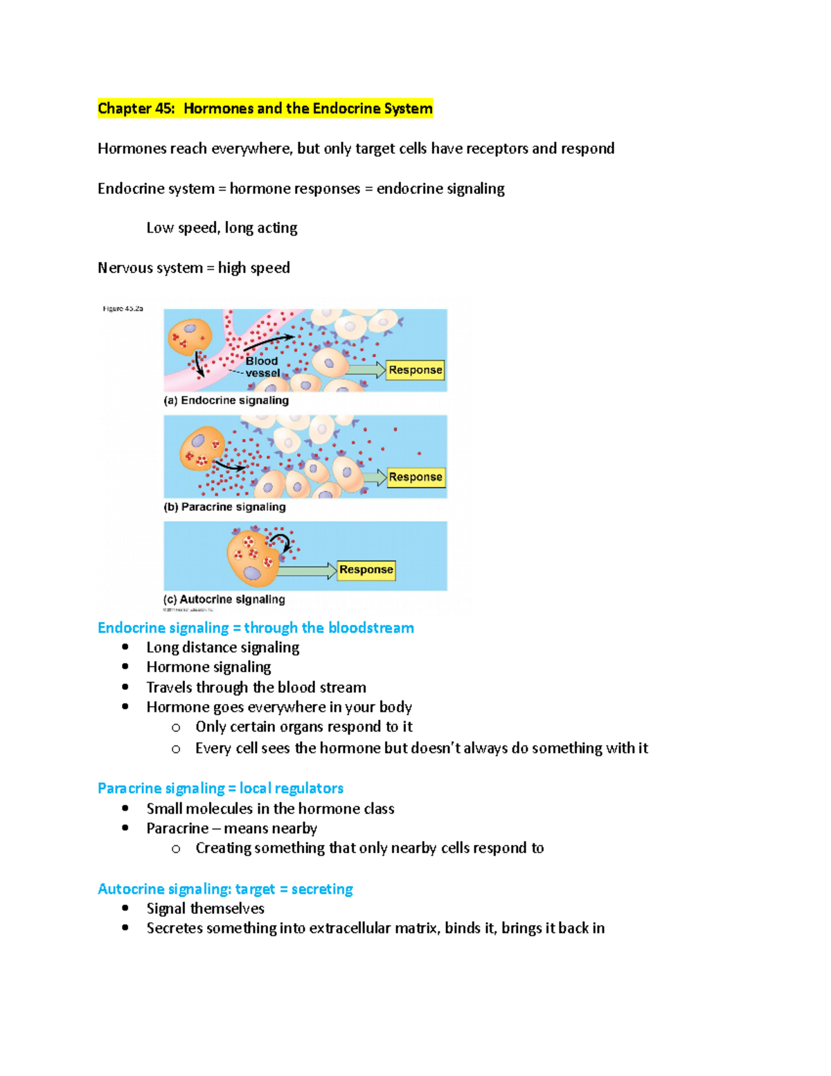 Biol1201licatach 45spring 2018 - Chapter 45: Hormones And The Endocrine ...