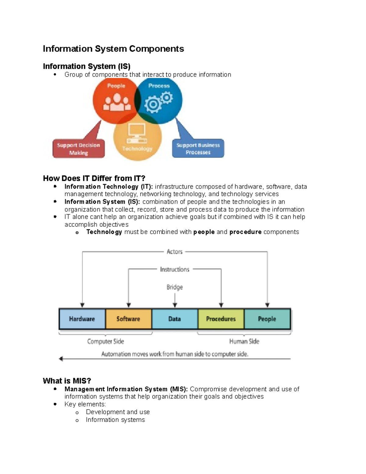 Information System Components - Information System Components ...