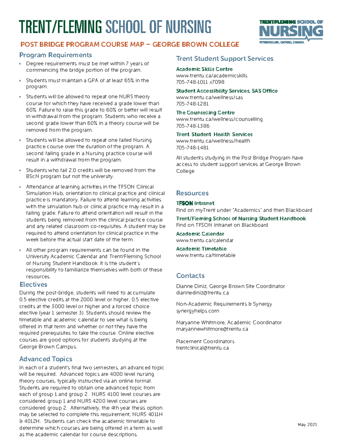 Trent Fleming School Of Nursing Bridge Program Course Map - Program 