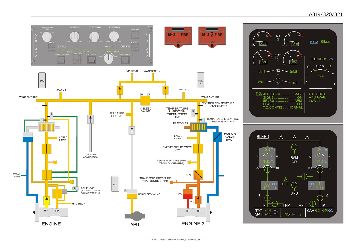 718506493 a320 Ata 36 Catts A319/320/ IP HP WING ANTIICE WING ANTI