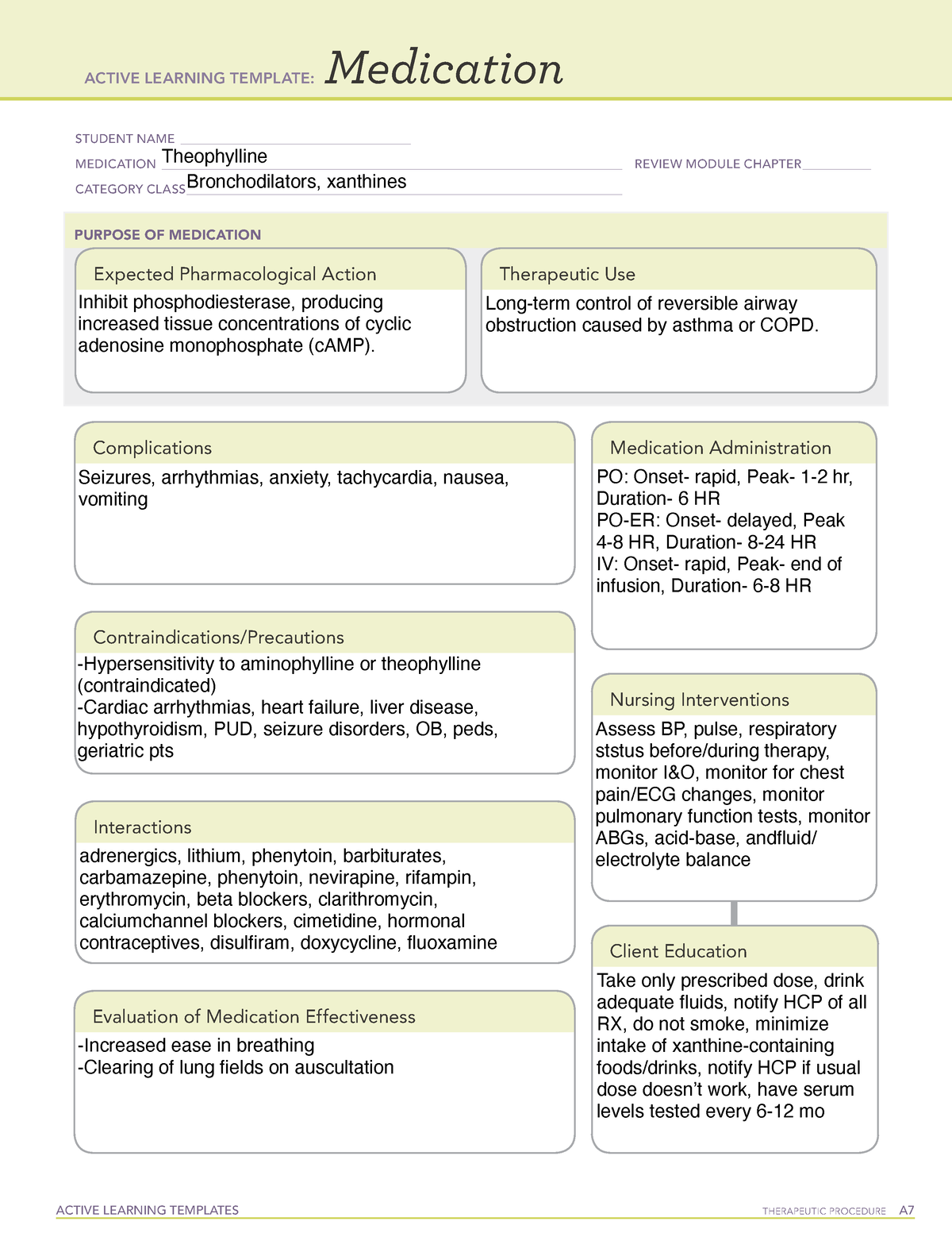 Theophylline ACTIVE LEARNING TEMPLATES THERAPEUTIC PROCEDURE A