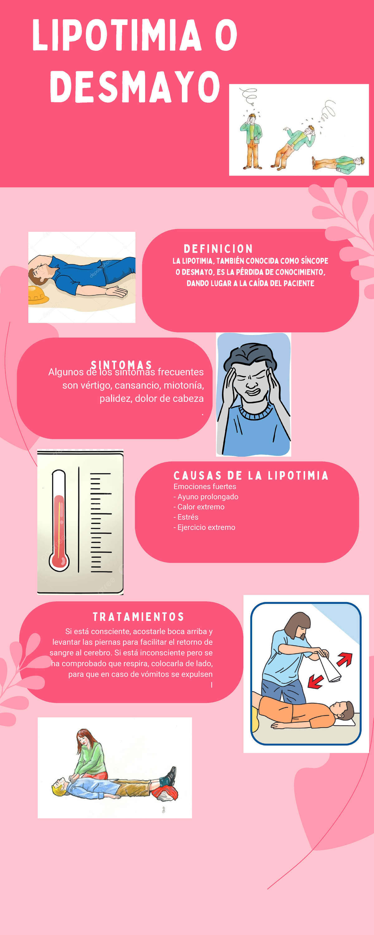 infografía de lipotimia - La lipotimia, también conocida como síncope o ...