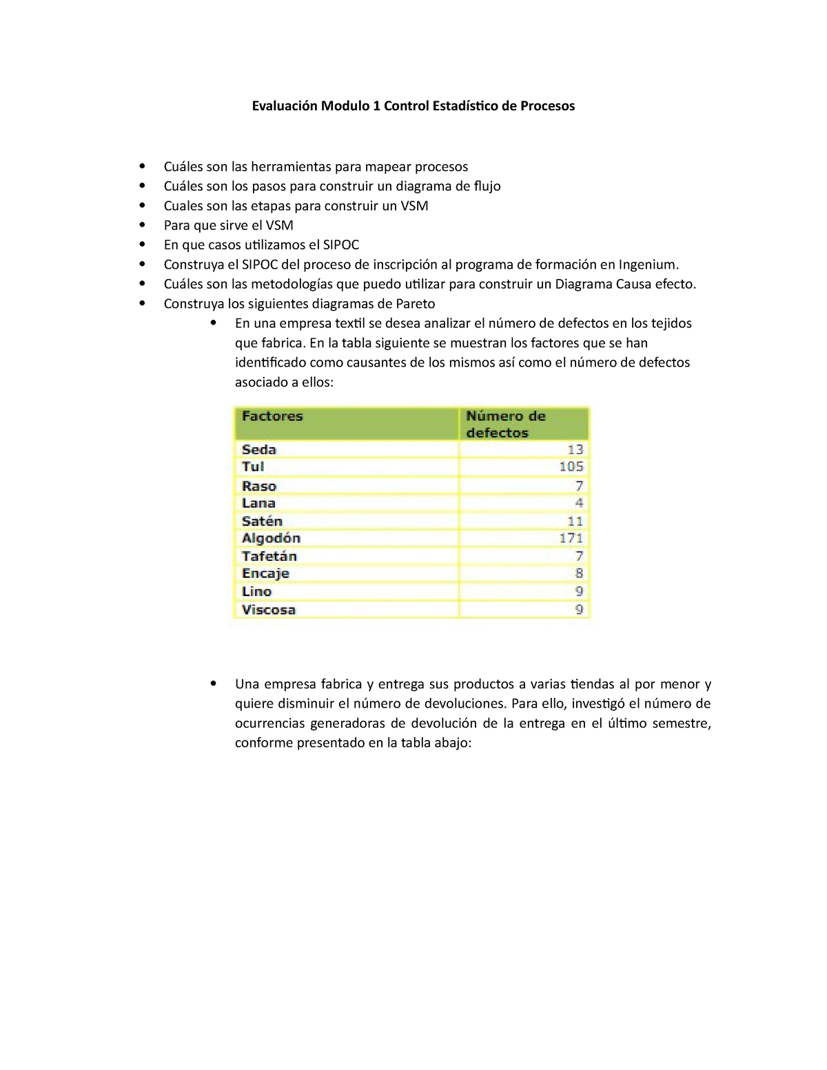 Evaluaci N Modulo Control Estad Stico De Procesos Evaluaci N