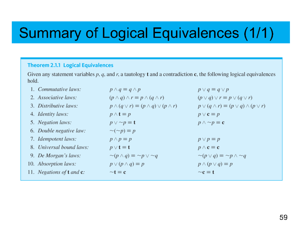 Logical+Equivalences - CMPSC 360 - Studocu