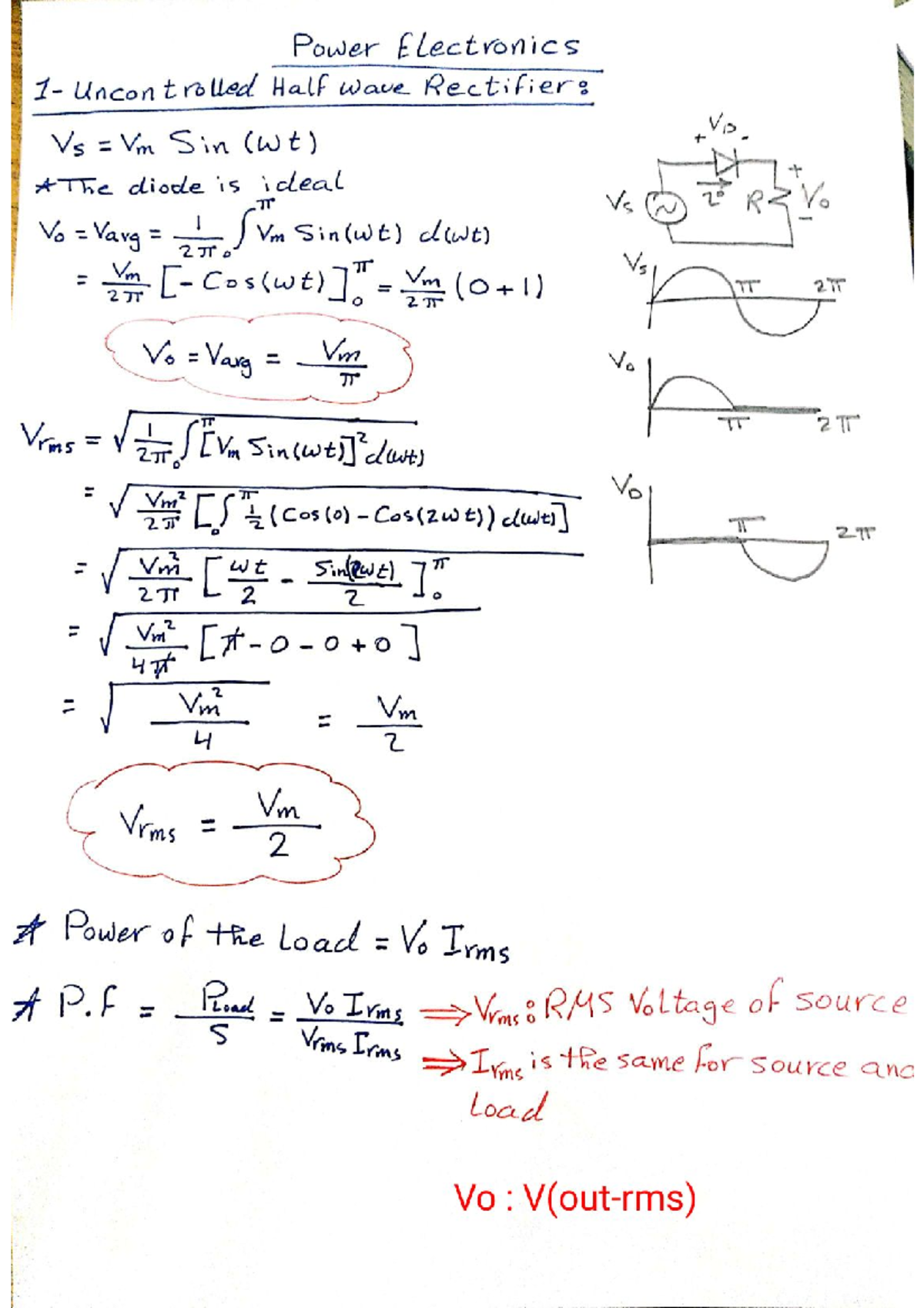 Power Electronics - Vm Sin(wt) d(wt) 2TT Vs Vm Cos(wt) Vm (o 1) TT 2TT ...