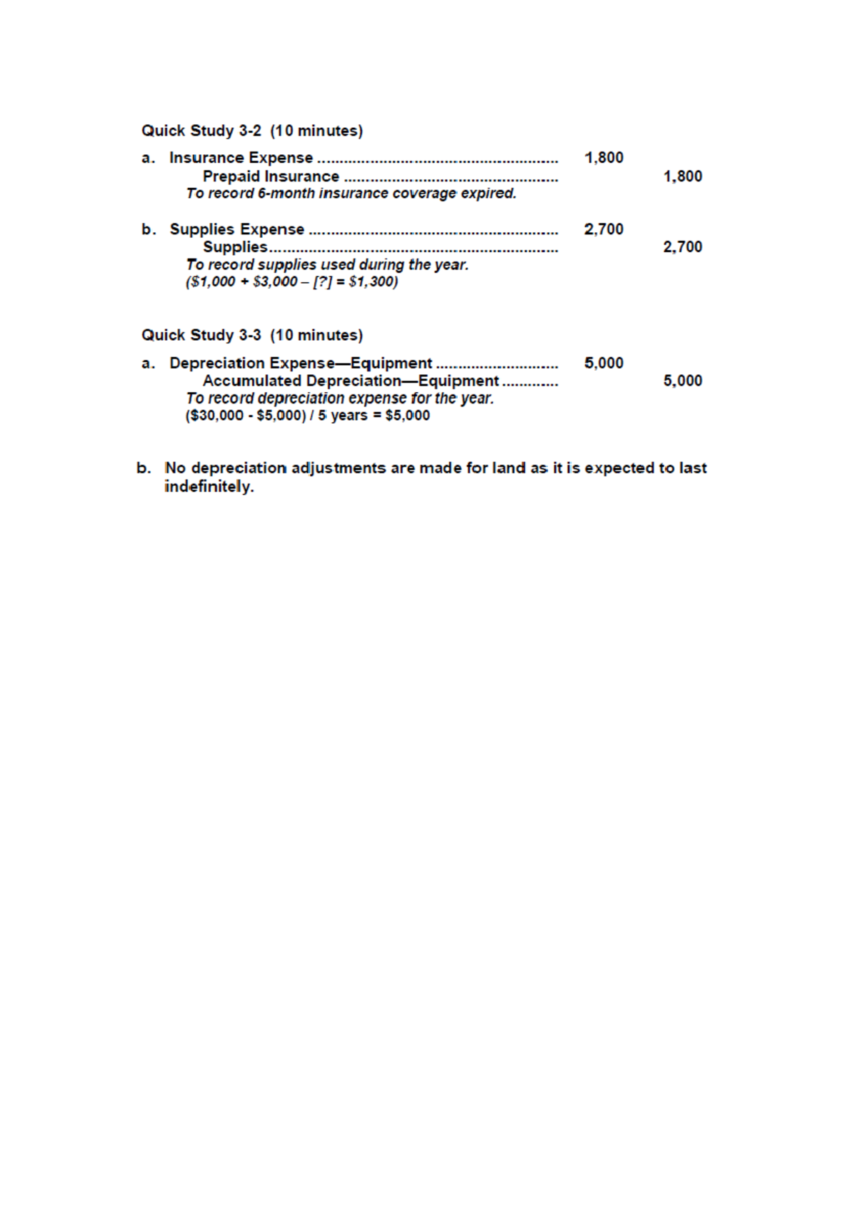 Ch 3 Answer Nil Quick Study 3 2 10 Minutes A Insurance Expense 1 000 Prepaid Insurance Studocu