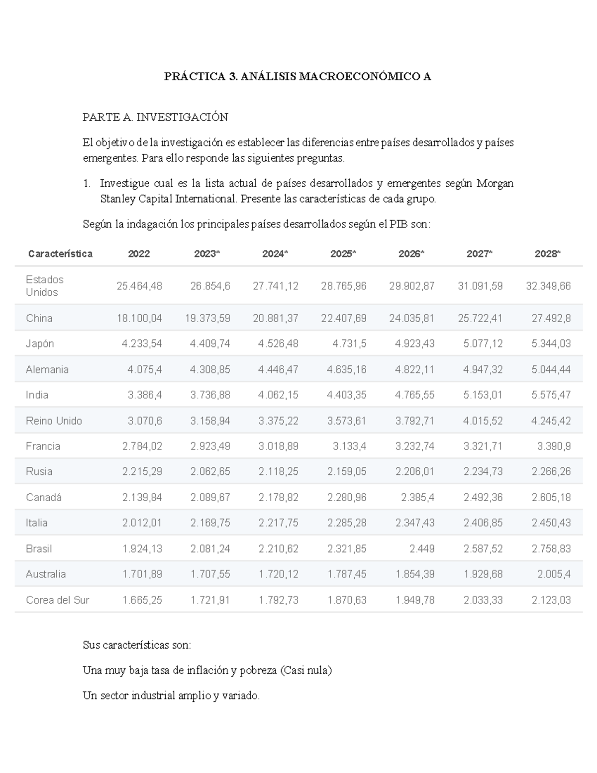 Annotated-Practica%203%20An%C3%A1lisis%20macroecon%C3%B3mico%20A ...