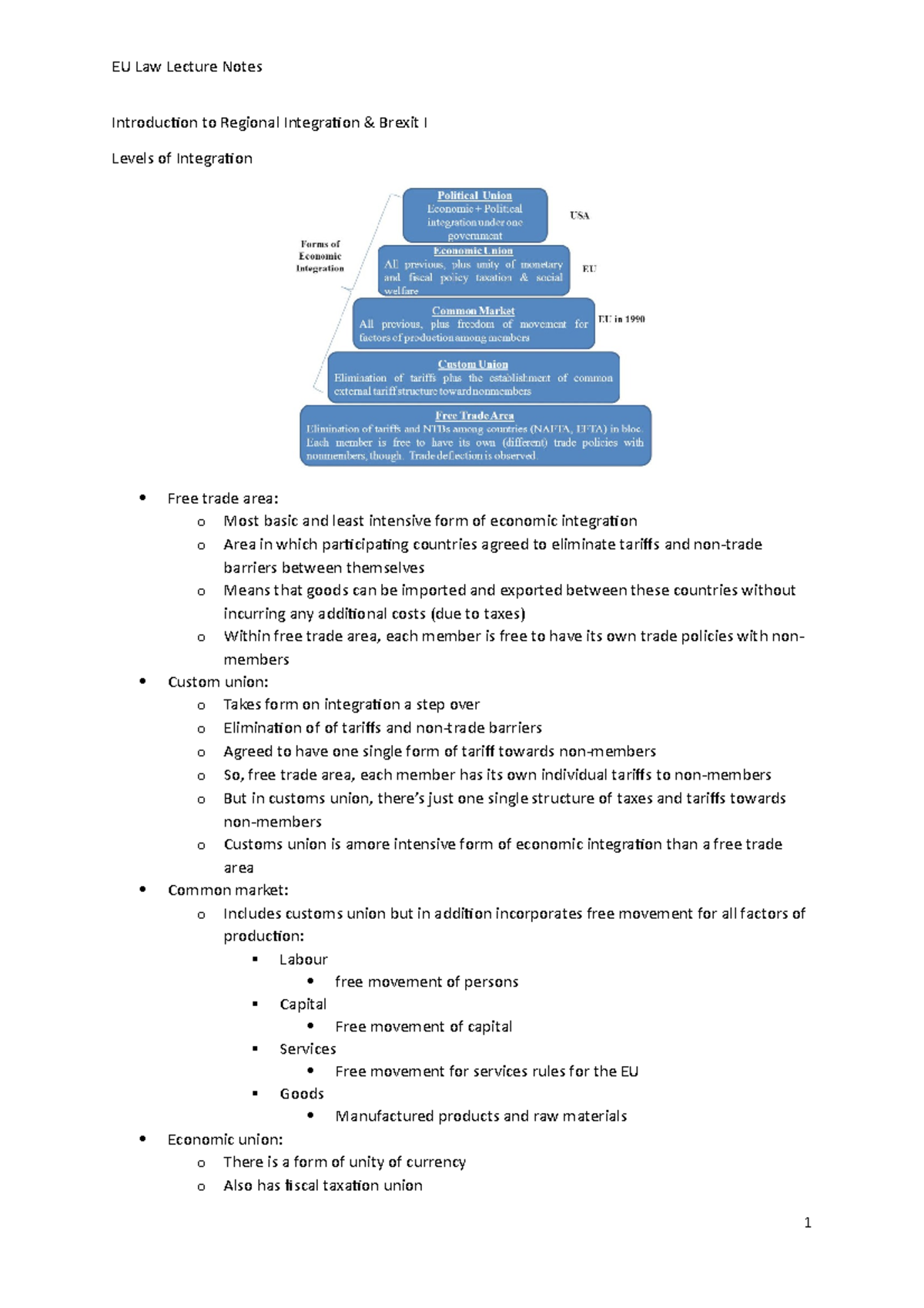 EU Law Lecture Notes Week 1 - Introduction to Regional Integration ...
