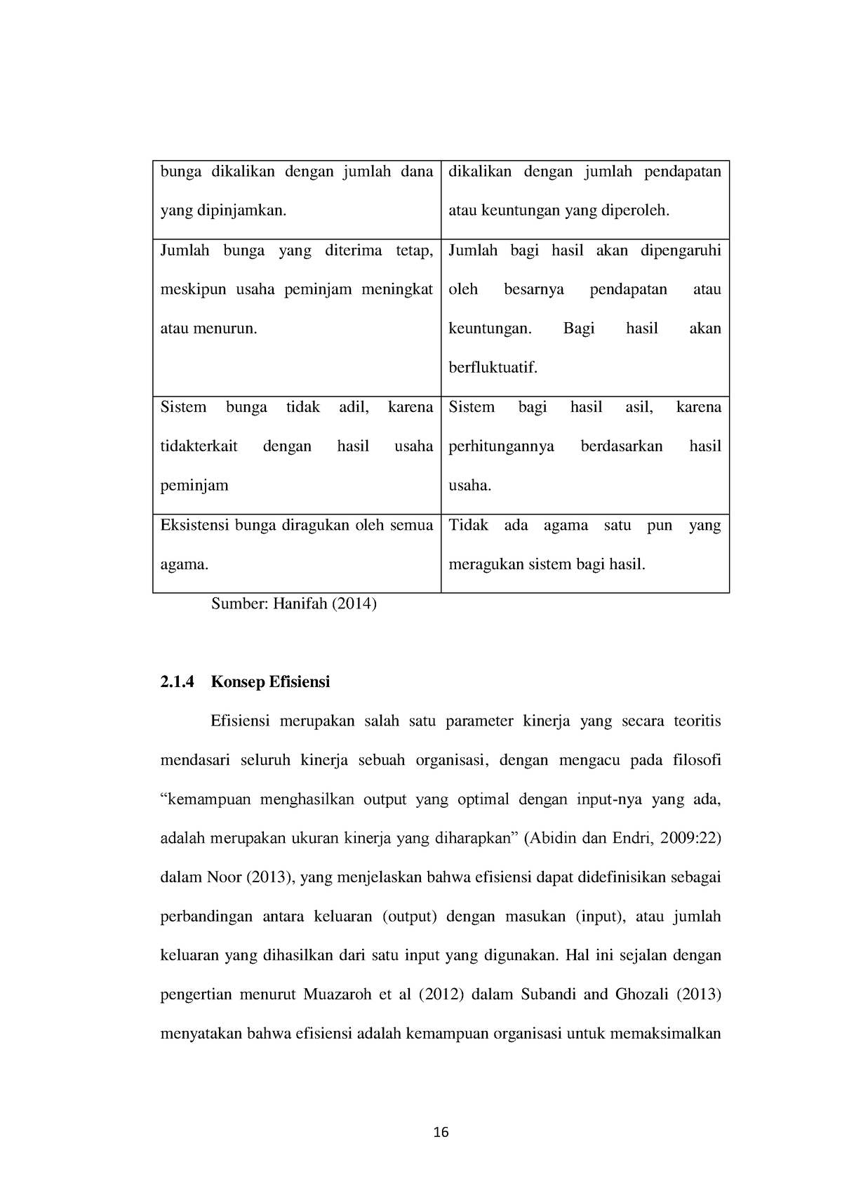 Analisis Perbandingan Efisiensi BANK 5 - Bunga Dikalikan Dengan Jumlah ...