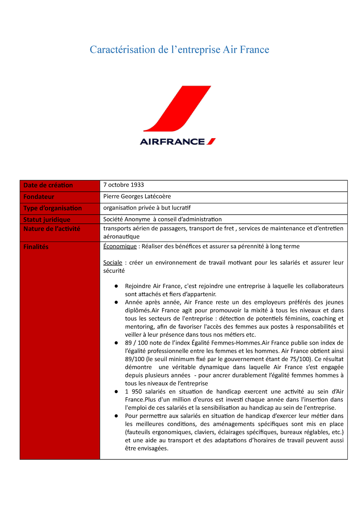 air france presentation de l'entreprise