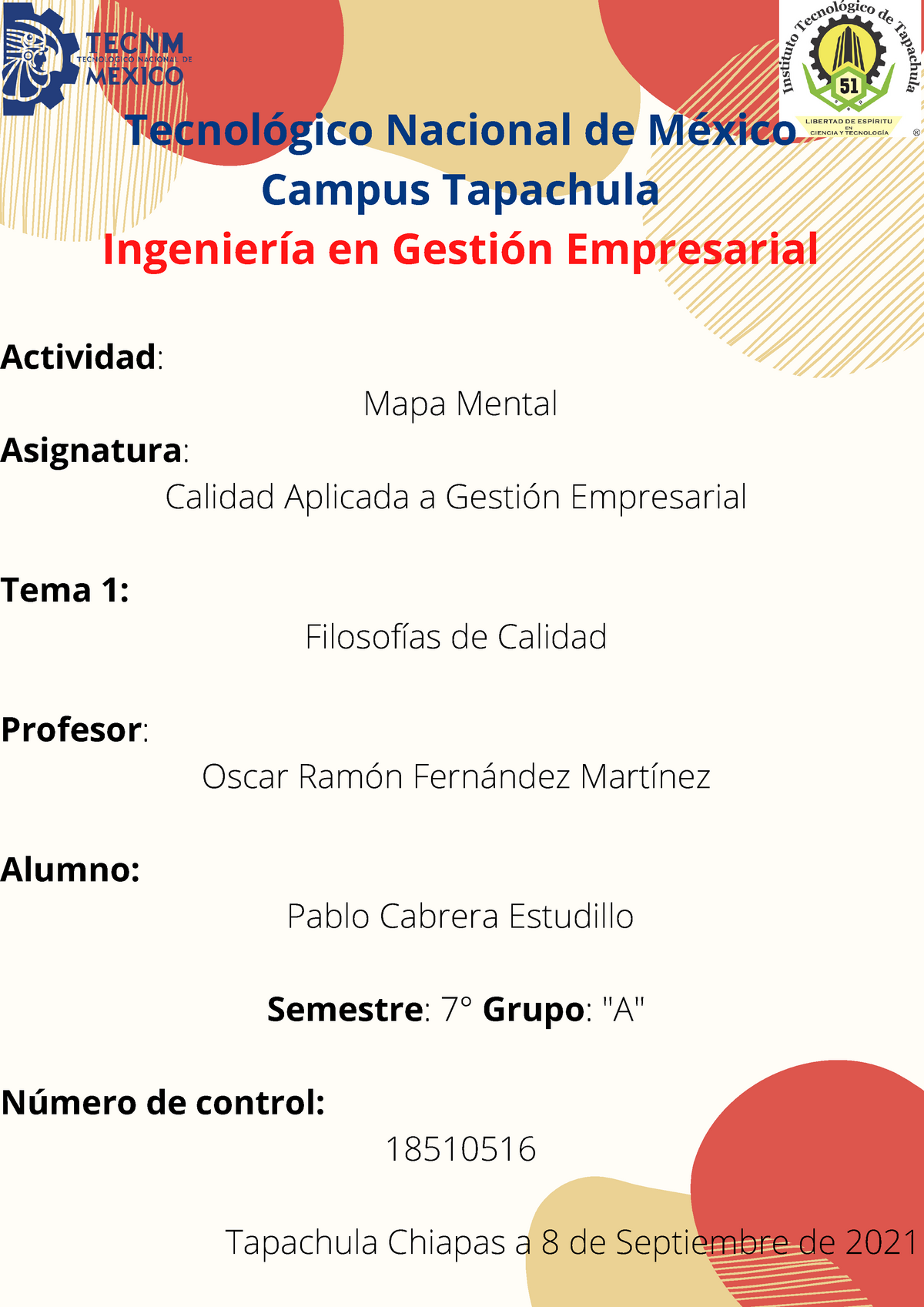 MAPA Mental Calidad EN LA Gestión Empresarial - Tecnológico Nacional de  México Campus Tapachula - Studocu