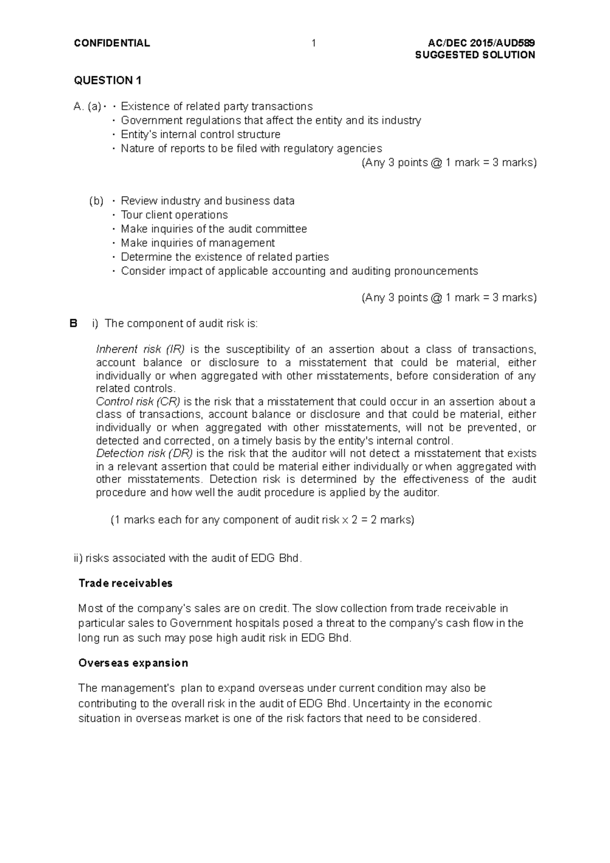 solution-aud589-dec-2015-suggested-solution-question-1-a-a